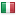 abserviceparma.com hosted country